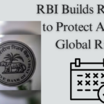 RBI’s Proactive Strategy to Strengthen Macro Fundamentals Against Global Shocks